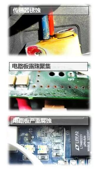光纖激光切割機的夏季使用建議——預防結露(圖1) 光纖激光切割機夏季結露危害