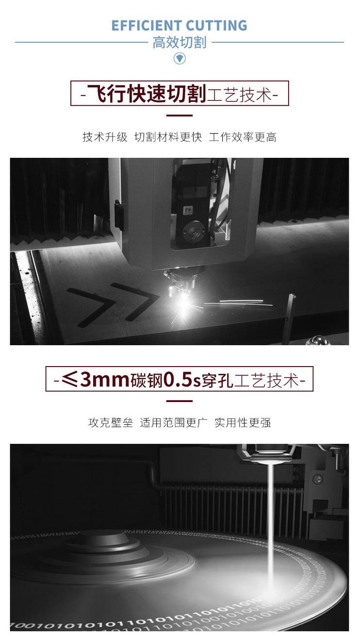 光纖激光切割機助企業進行多元化生產(圖1) 光纖激光切割機為企業恢復生產加油助力