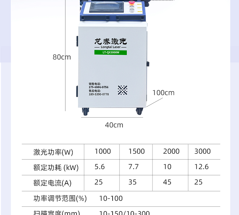 790清洗機_14.jpg